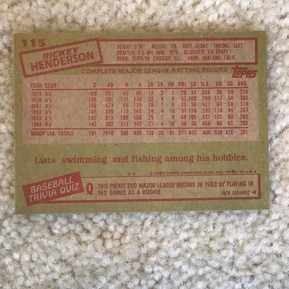 Vintage 1985 Topps MLB Baseball Cards, Lot of 15 Cards - Picture 3 of 10